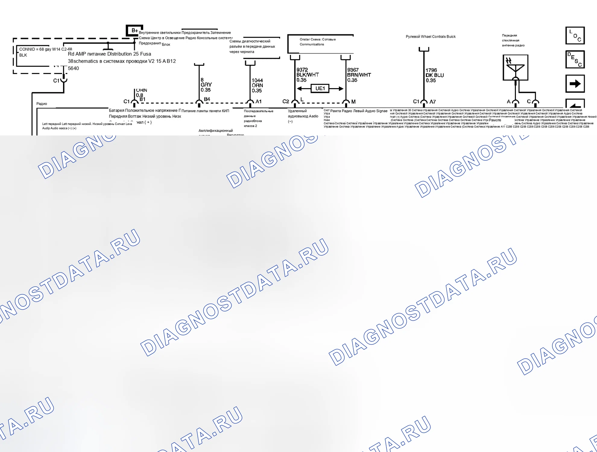 Рис. 20. Buick Rendezvous I