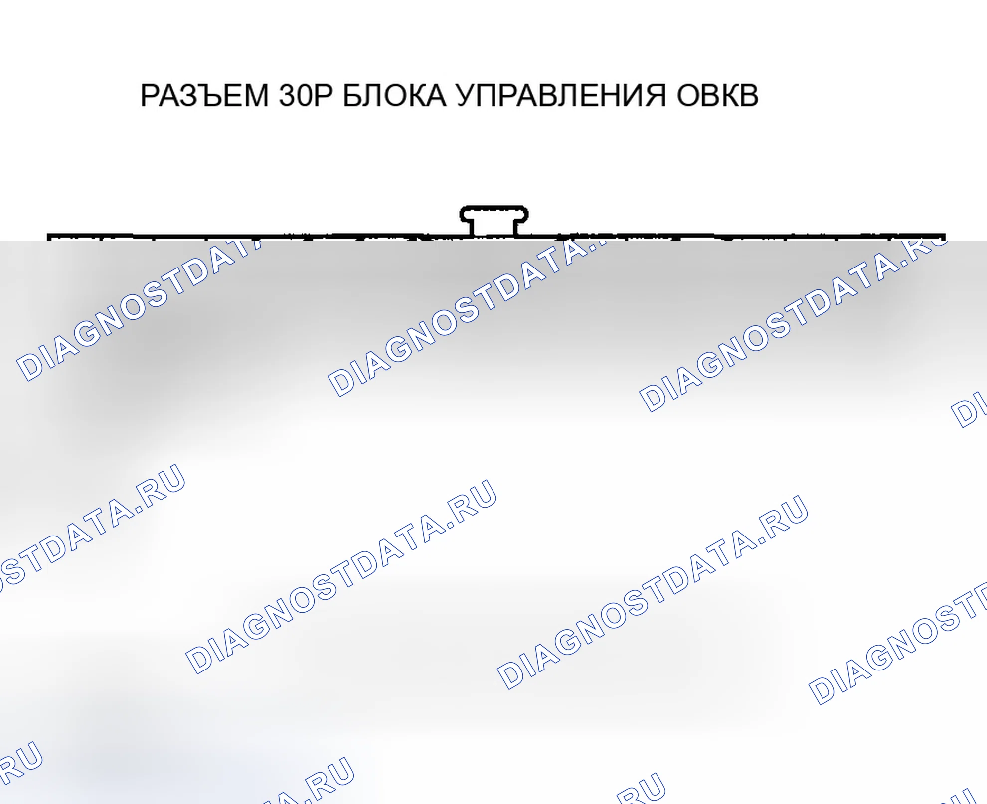 Рис. 140: Устранение неисправностей цепей питания и массы системы управления ОВКВ. Honda Ridgeline I