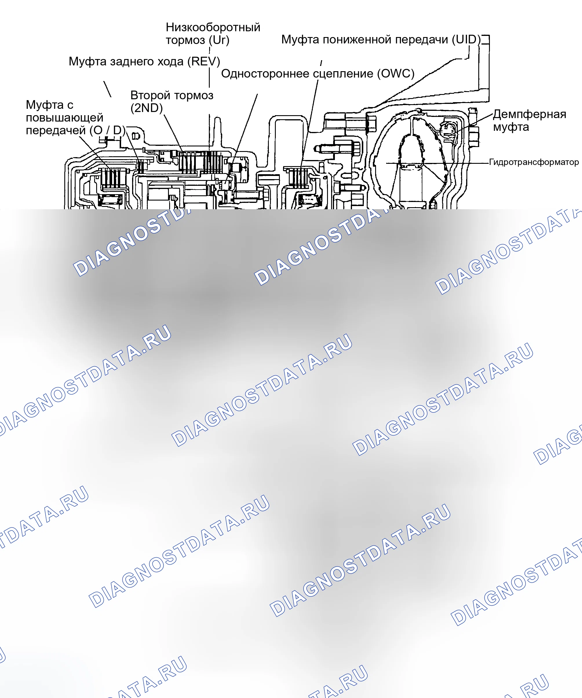 Рис. 105: КОМПОНЕНТЫ. Hyundai Tiburon II