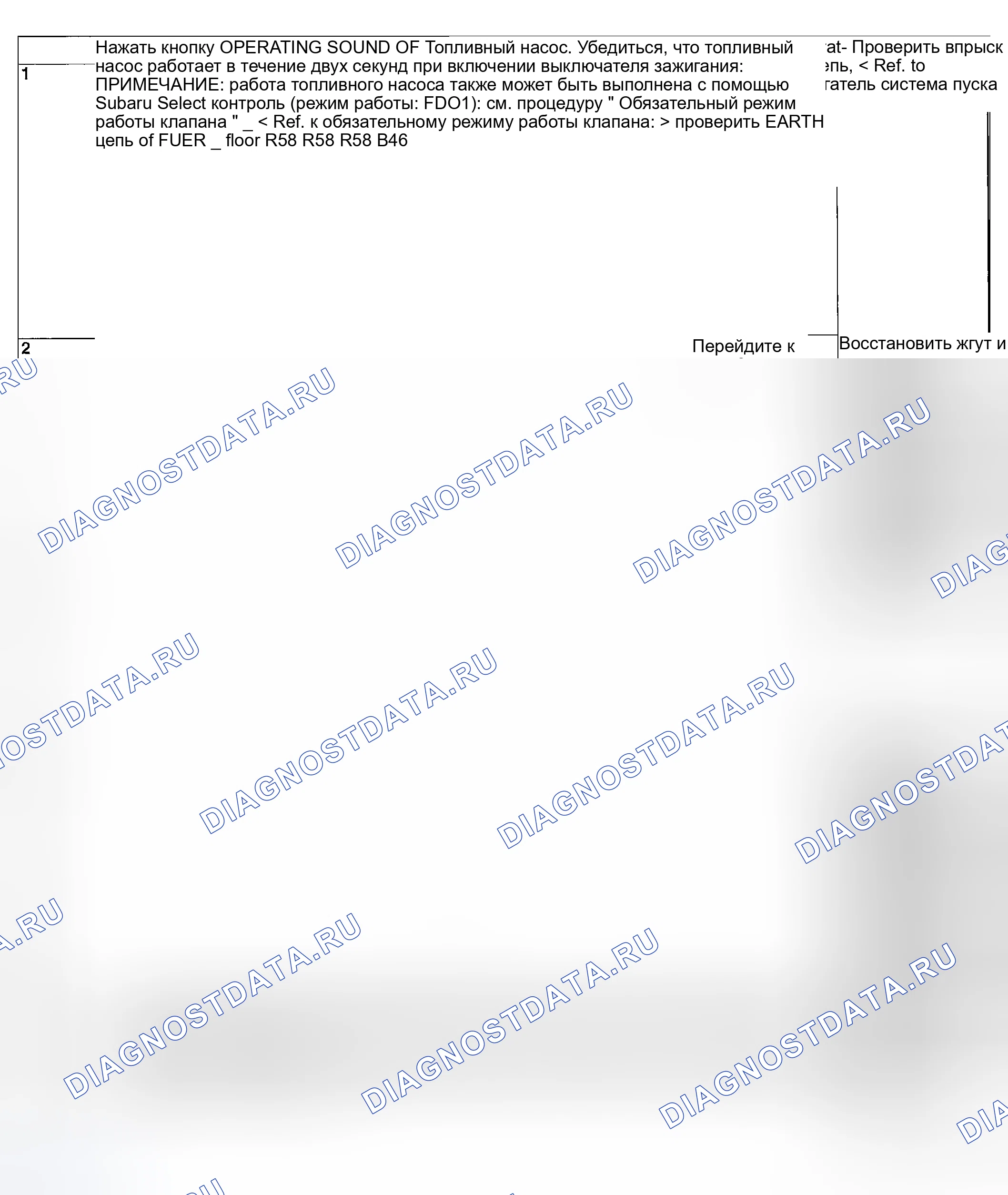 Рис. 336. Subaru Legacy BL/BP
