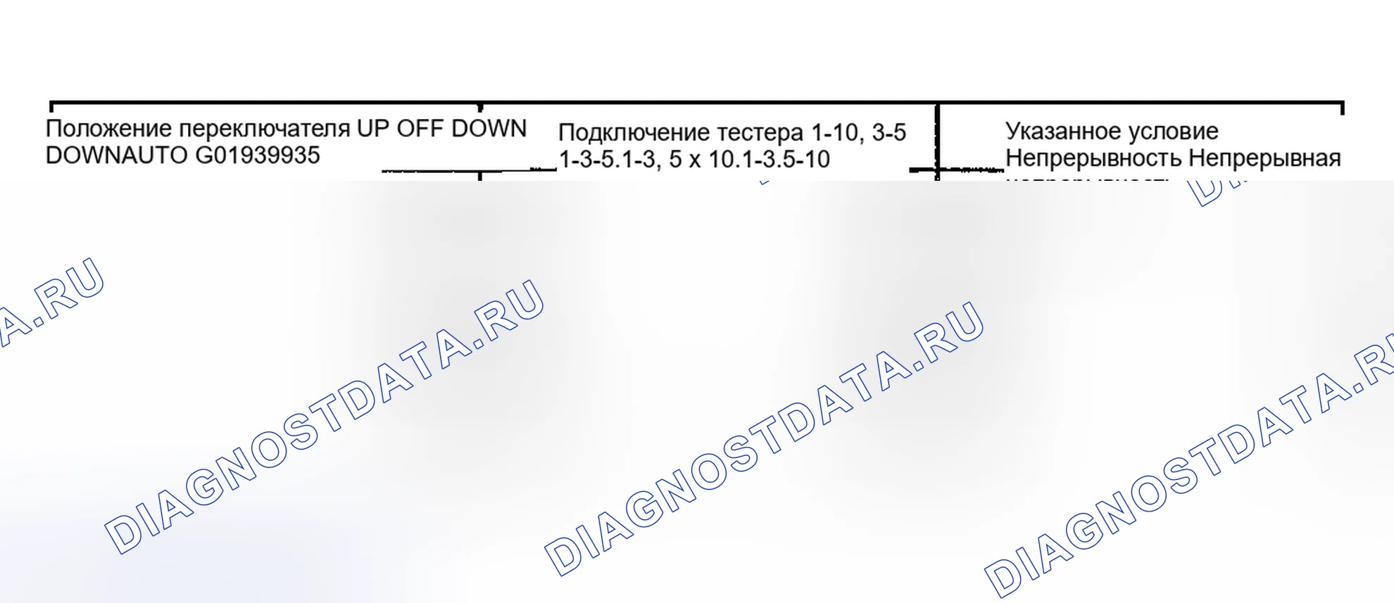 Рис. 7. Toyota Tacoma I рестайлинг
