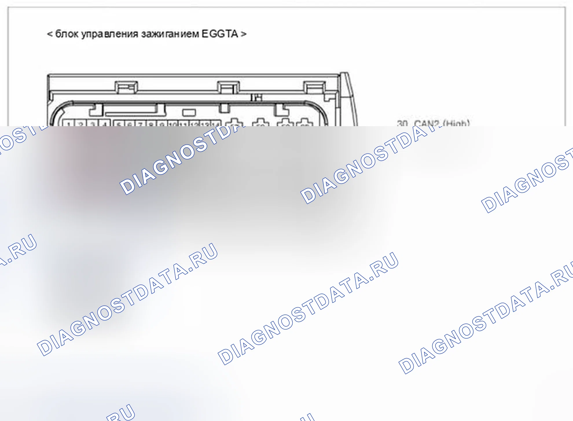 Рис. 566: Проверка сигнальной цепи. Hyundai Veloster I