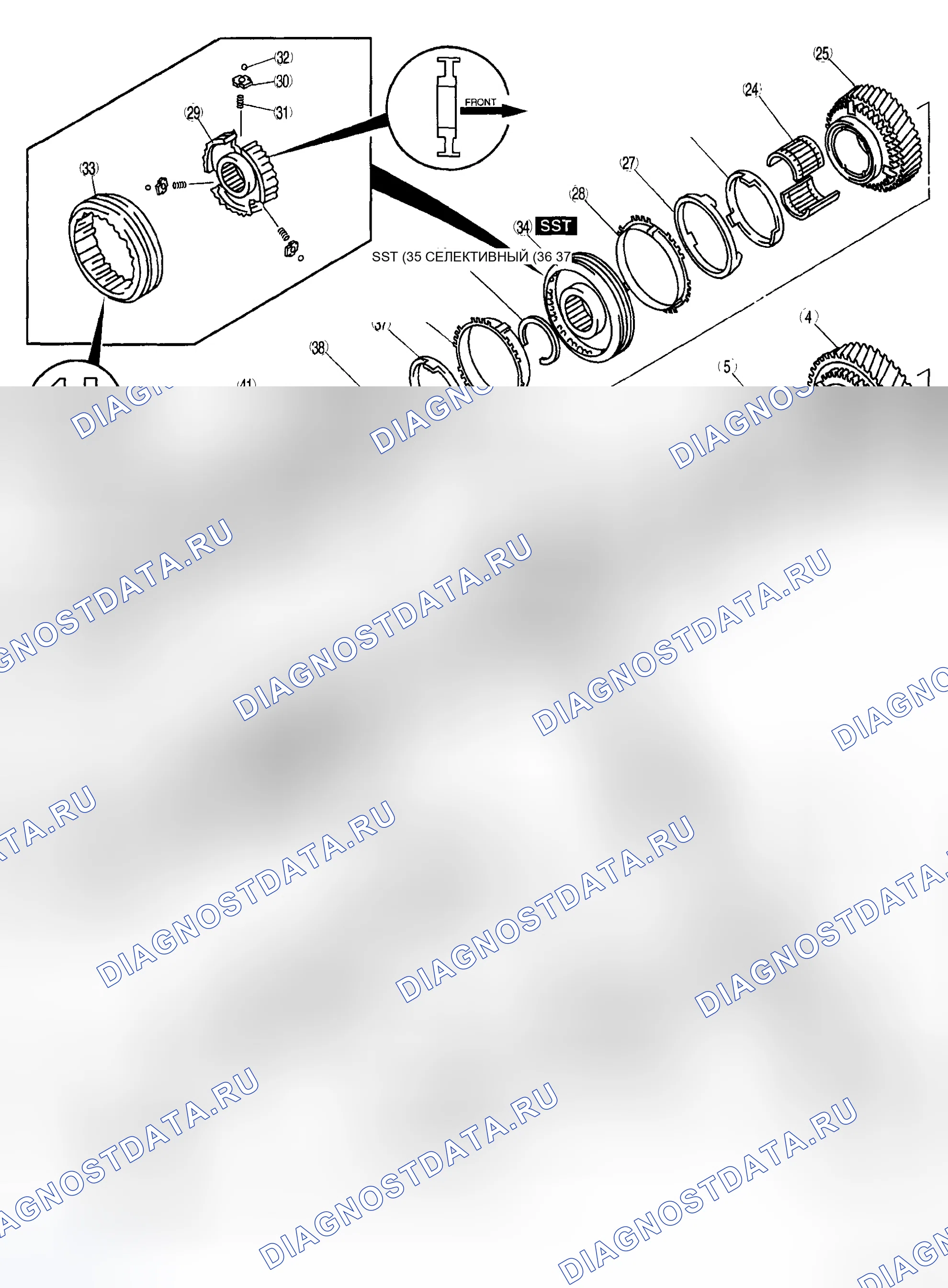 Рис. 171. Honda CR-V IV