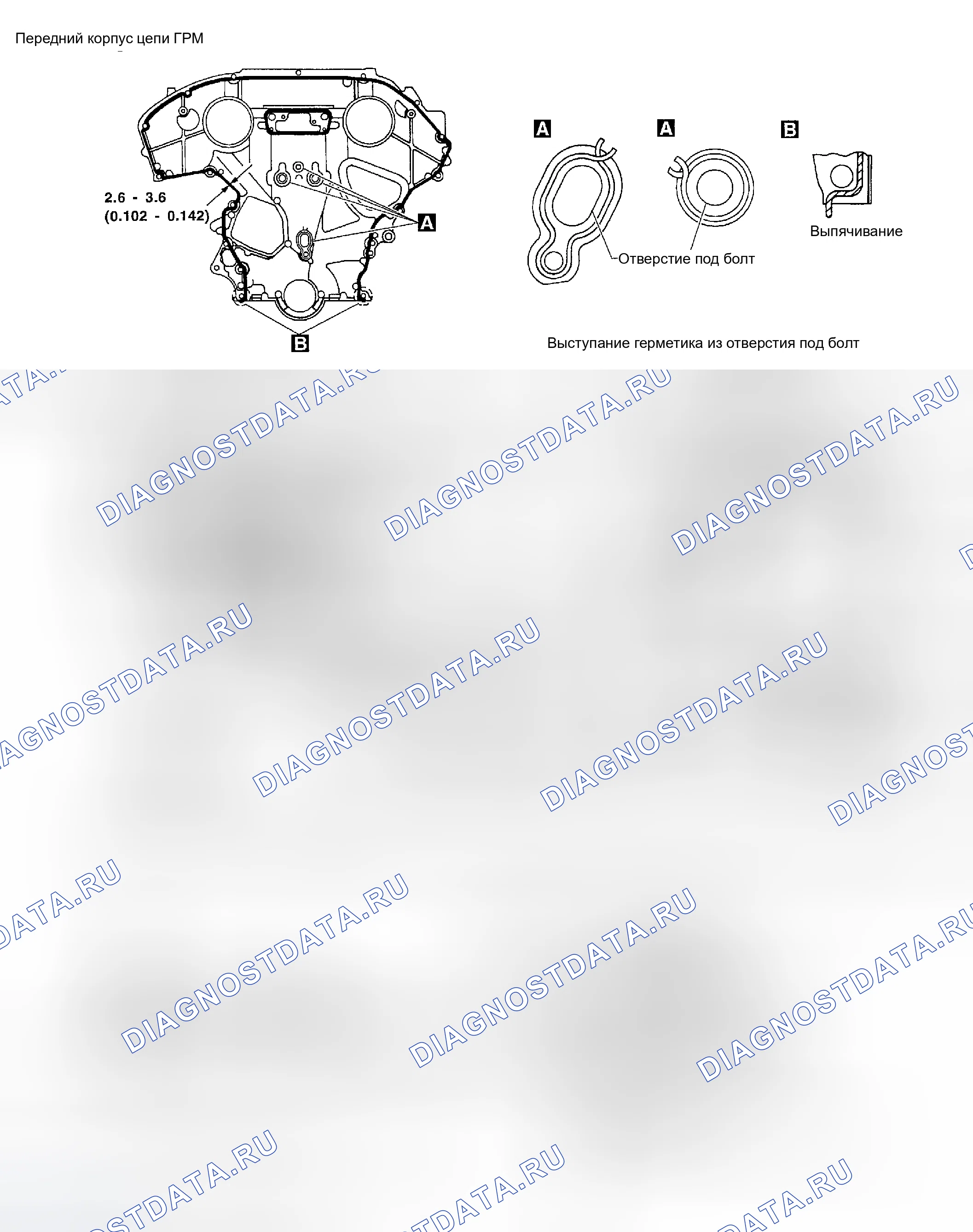 Рис. 159: Положение для установки жидкостной прокладки. Nissan Maxima A33