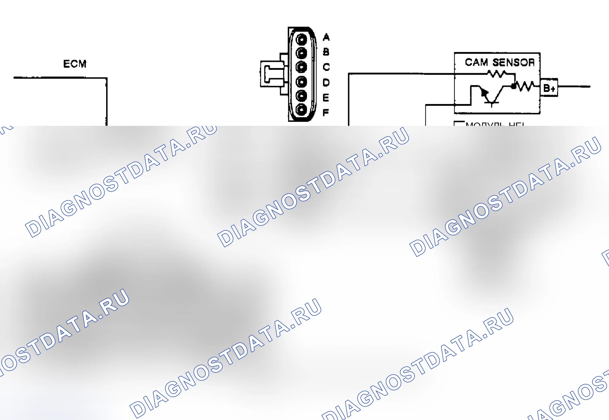 Рис. 80. Buick Electra Park Avenue Ultra 