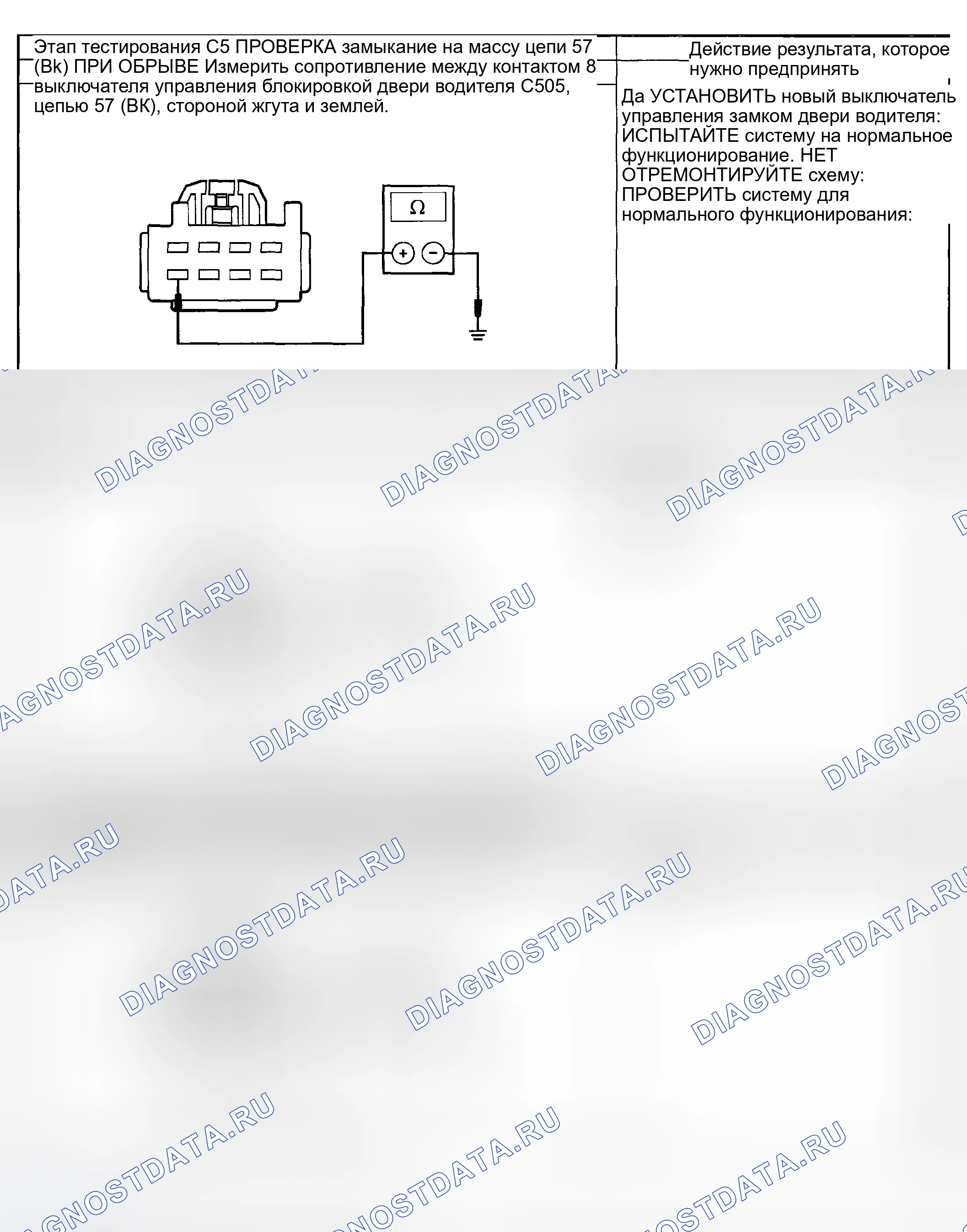 Рис. 88. Ford Pickup F250 Super Duty I