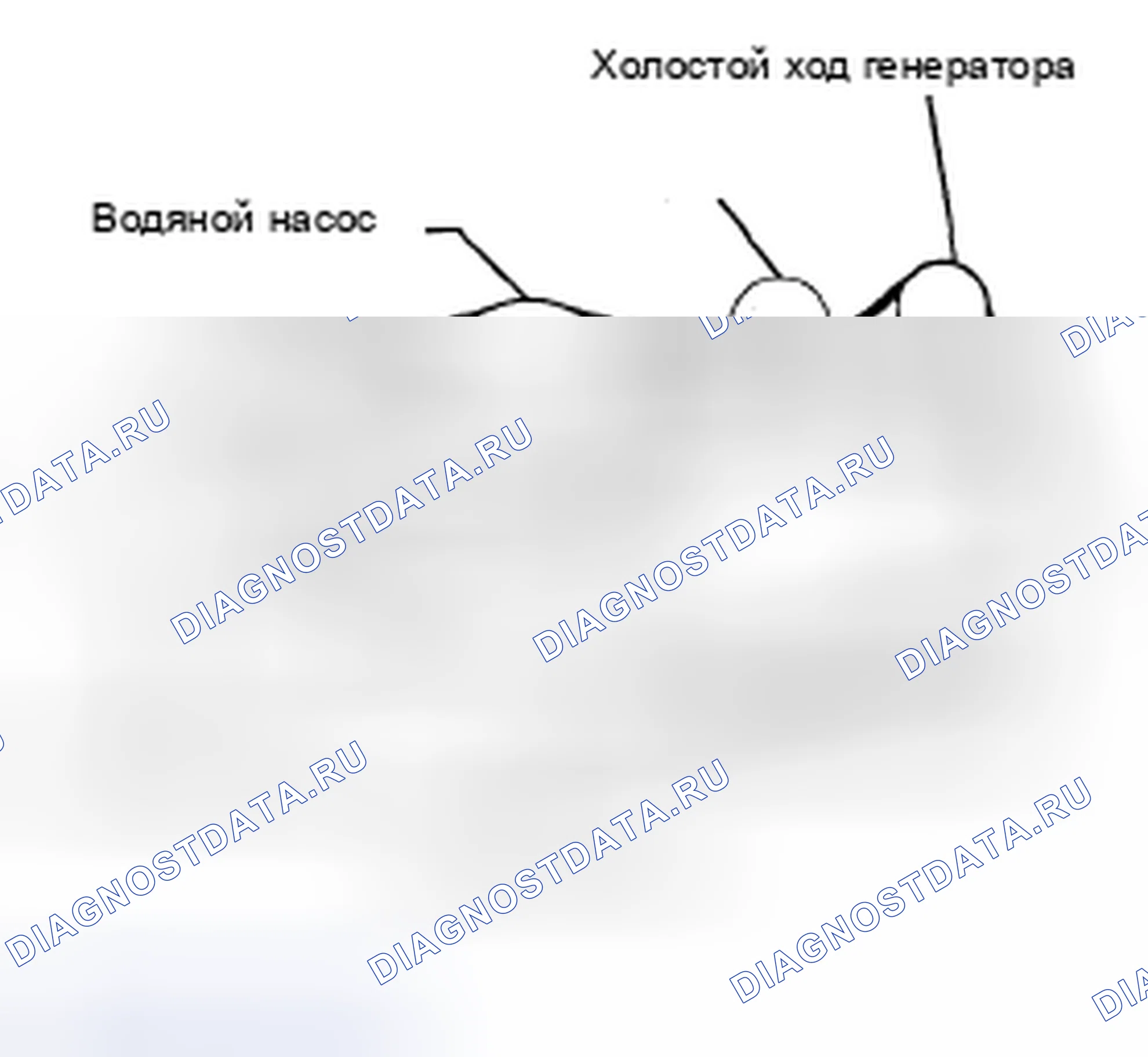 Рис. 10. Toyota Sienna II рестайлинг