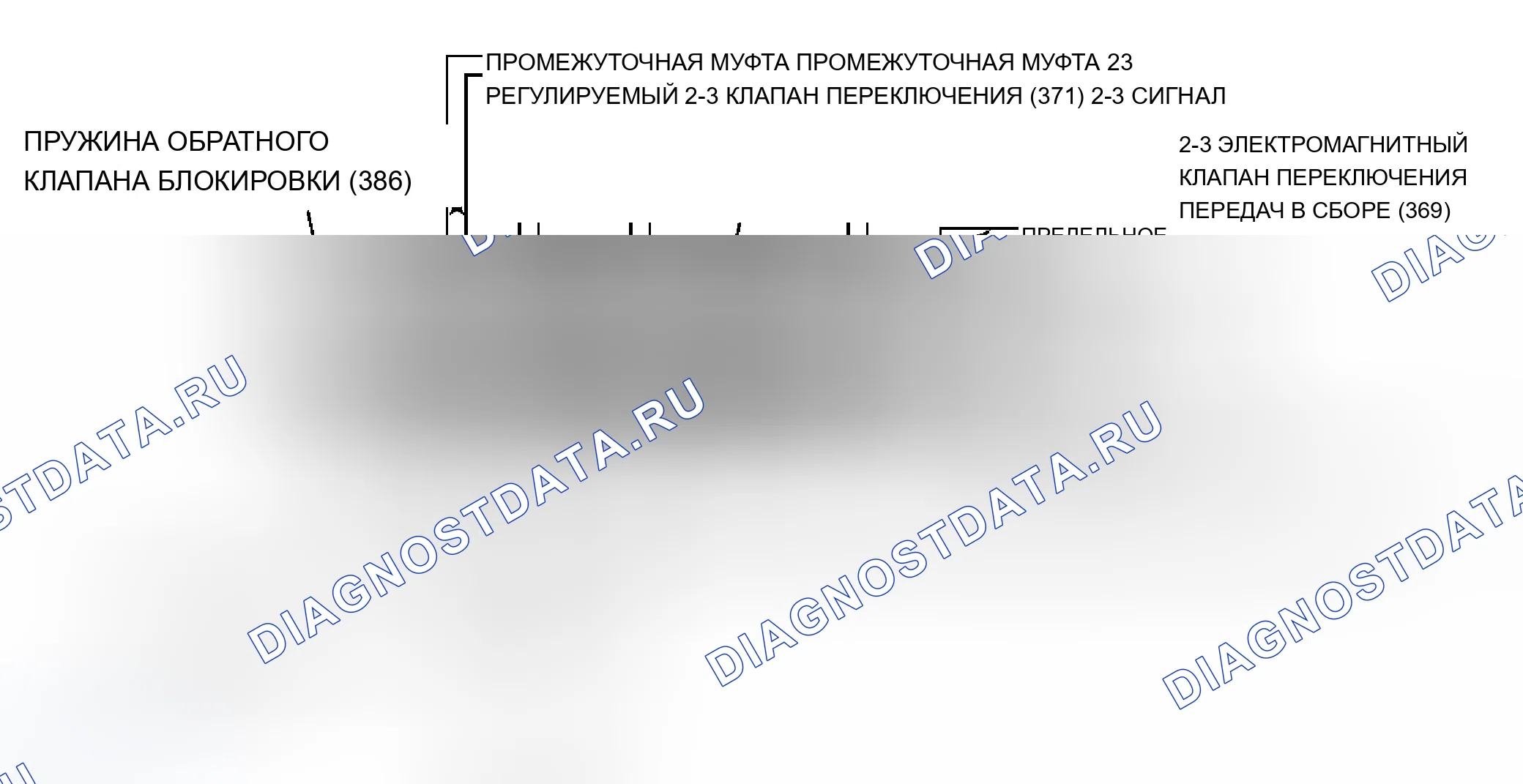Рис. 52: расшифровка кода ошибки P0756. Cadillac SRX I