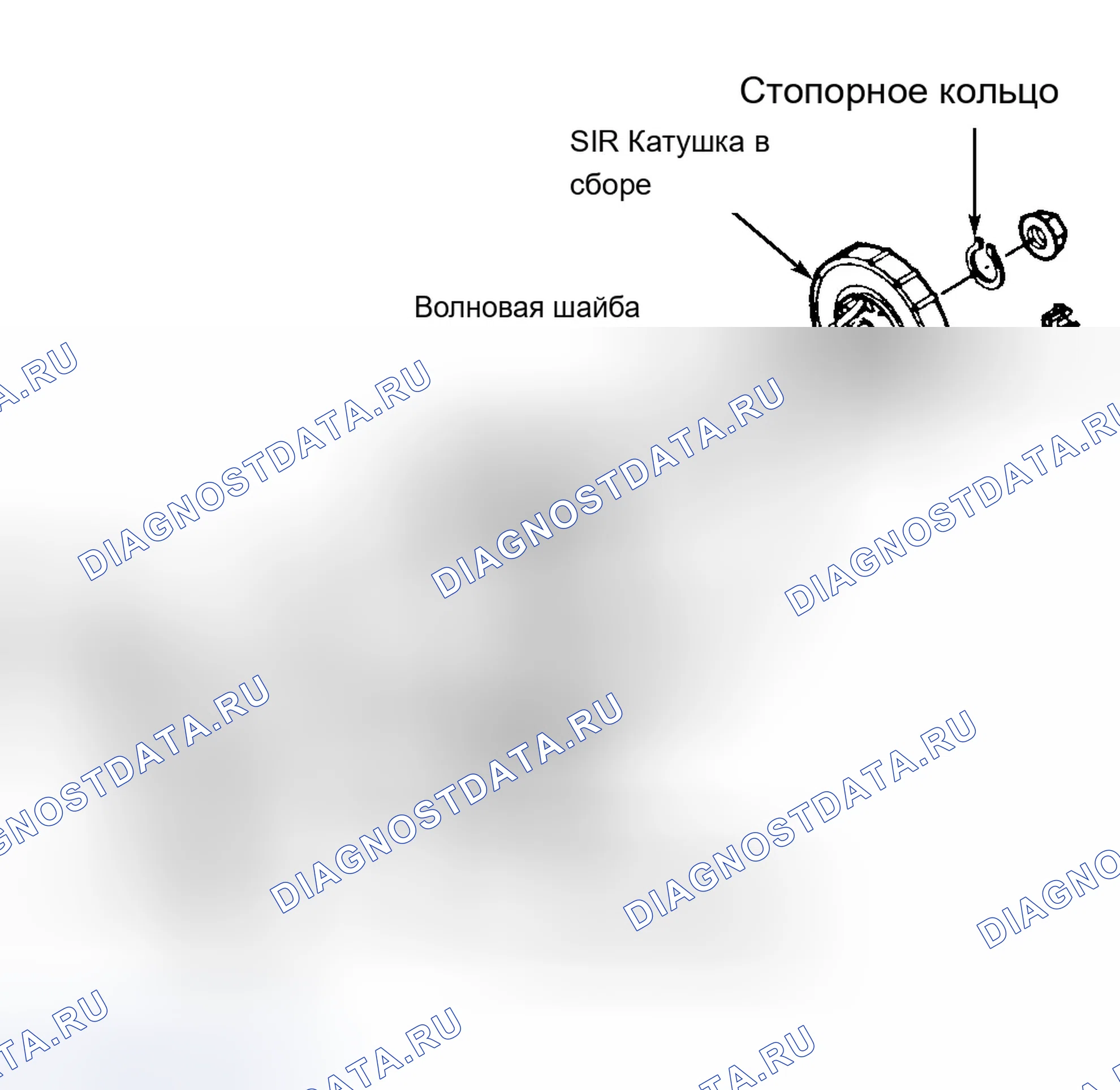 Рис. 49. Chevrolet Cavalier III