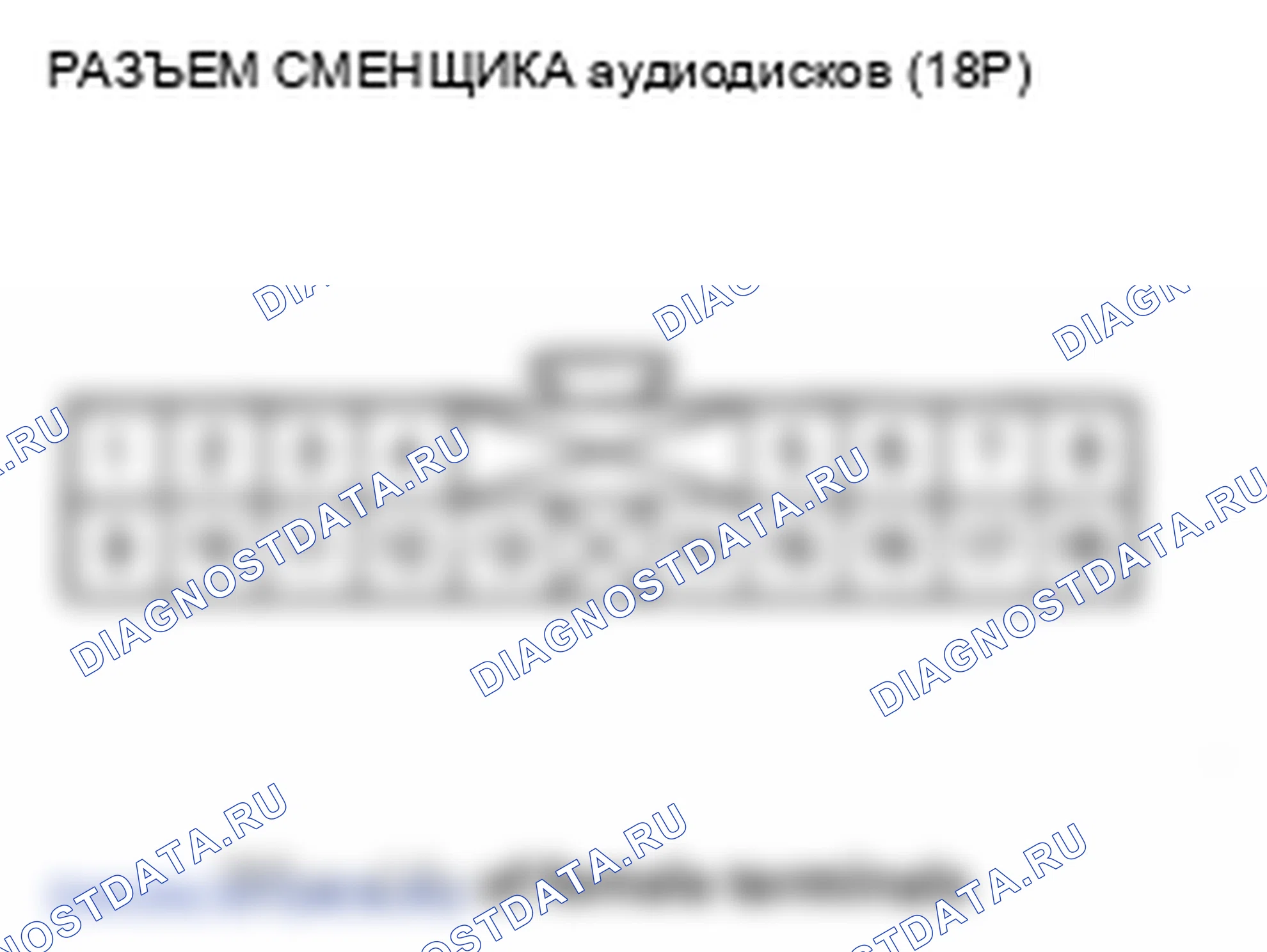 Рис. 79. Honda Ridgeline I рестайлинг