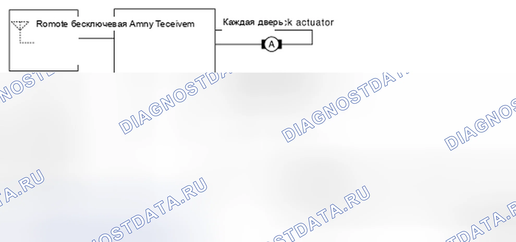 Рис. 1102: ИНТЕЛЛЕКТУАЛЬНЫЙ КЛЮЧ: Схема системы. Nissan Altima L32 рестайлинг