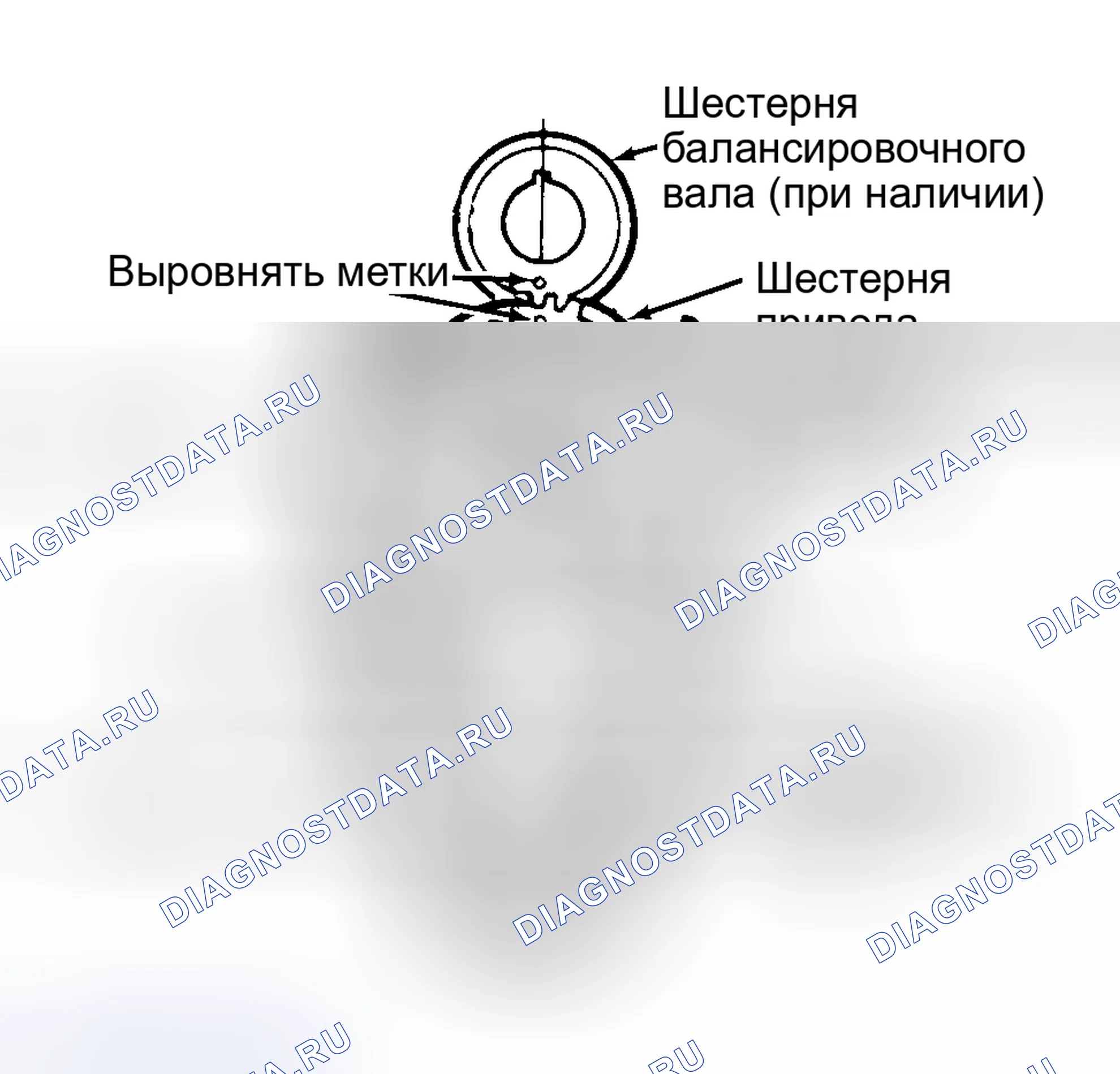 Рис. 6. Ford Mustang IV