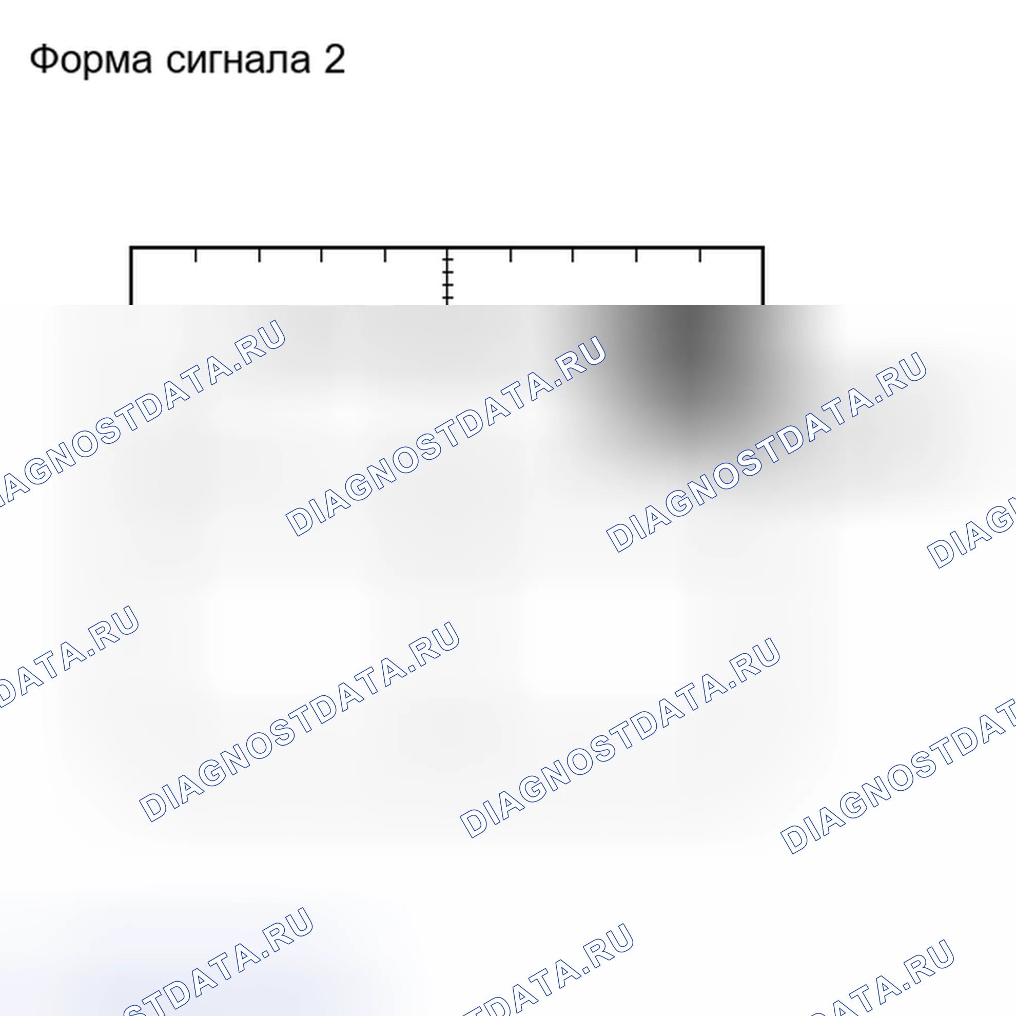 Рис. 10. Toyota RAV4 III рестайлинг