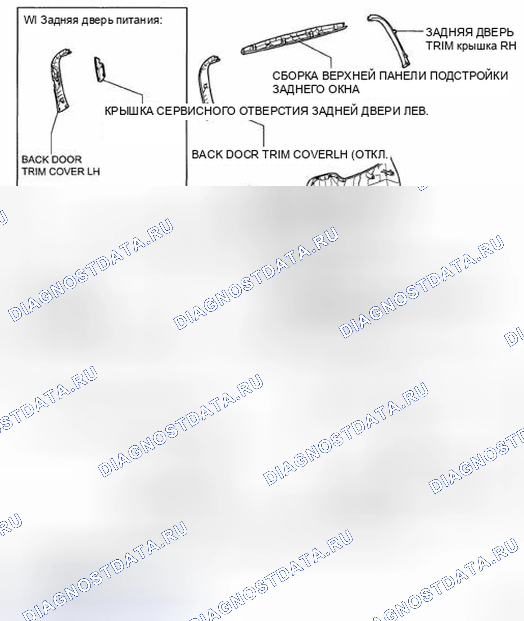Рис. 19: КОМПОНЕНТЫ. Toyota Highlander II