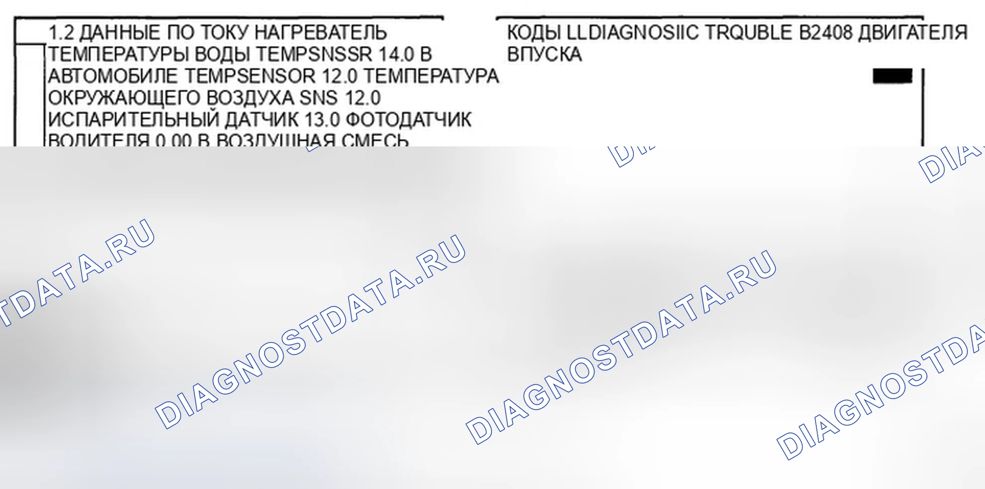 Рис. 16: МОНИТОРИНГ ДАННЫХ СКАНАТОРА. Hyundai Azera I