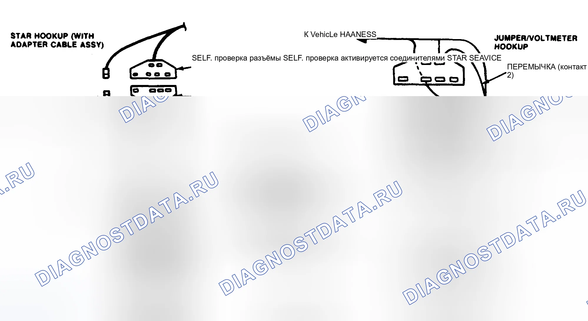 Рис. 10: Подключение оборудования. Mazda Familia BF