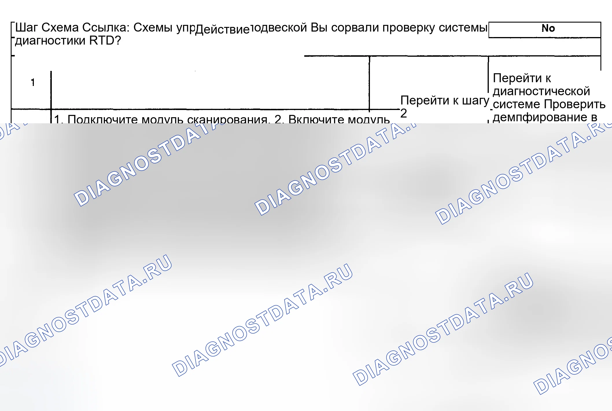 Рис. 29. GMC Yukon Denali GMT800