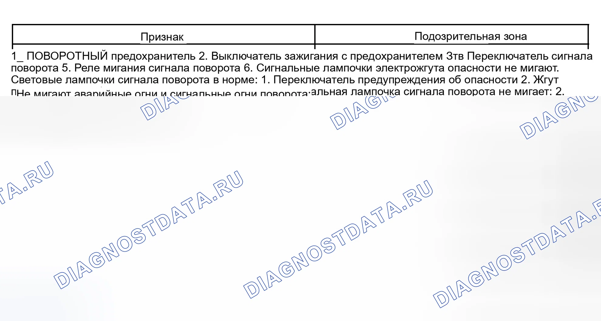 Рис. 68: СВЕТОВОЙ СИГНАЛ ПОВОРОТА И СИСТЕМА ПРЕДУПРЕЖДАЮЩИХ СВЕТОВЫХ СИГНАЛОВ ОПАСНОСТИ. Toyota Tundra I рестайлинг