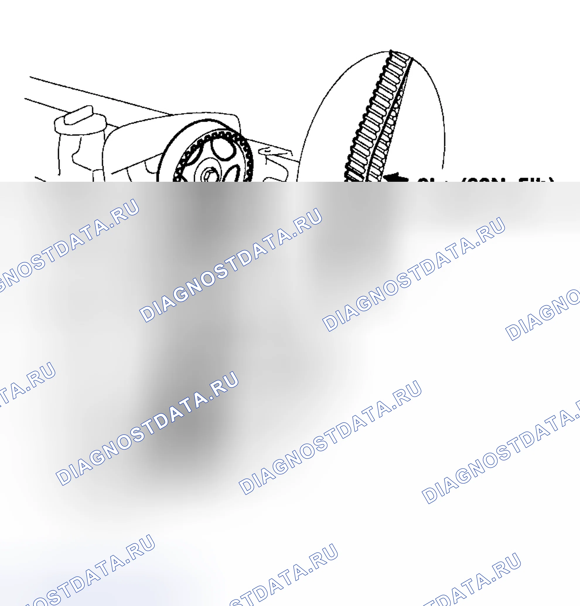 Рис. 14. Kia Sportage II