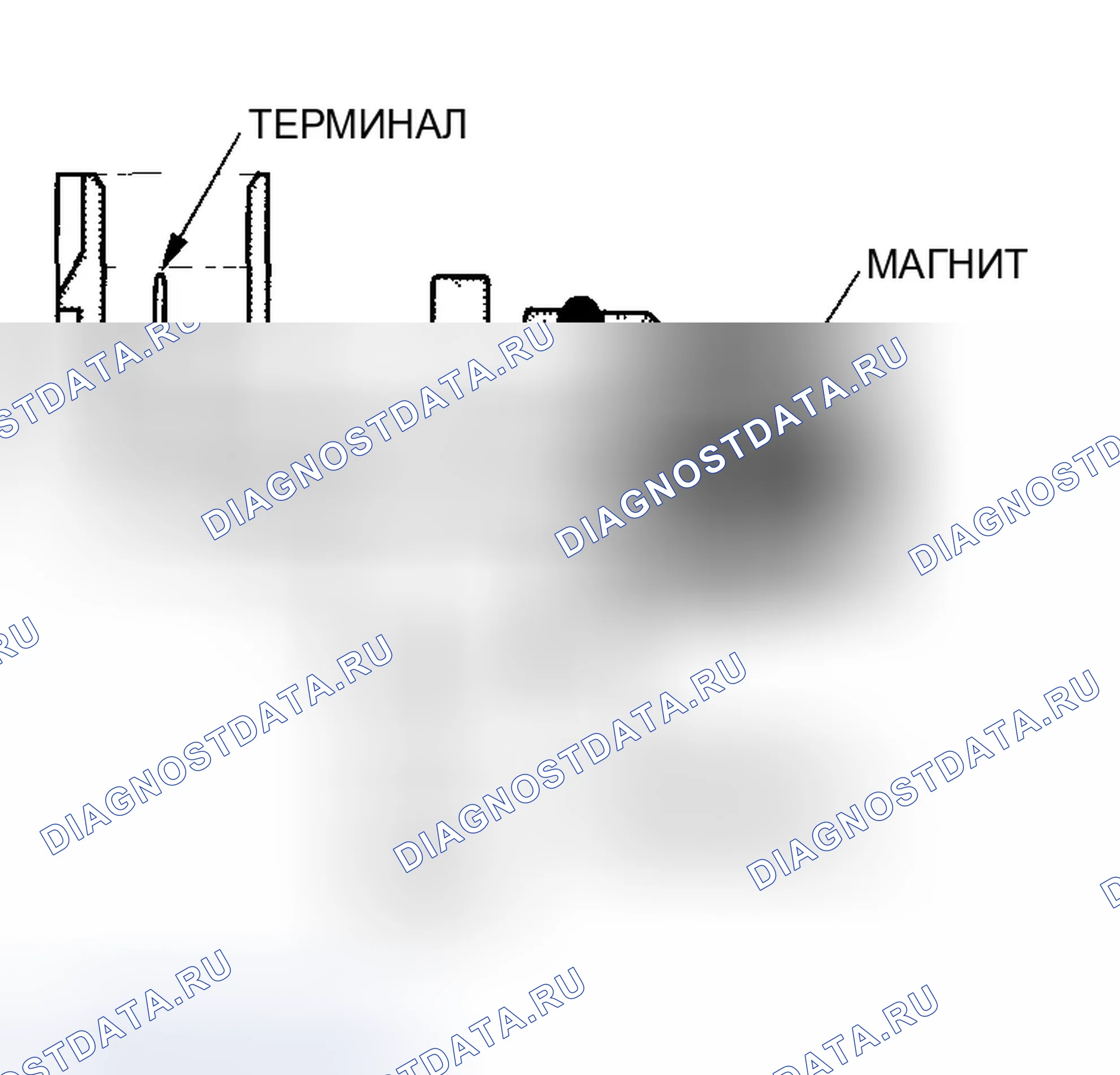 Рис. 24: Датчик положения распределительного вала (положение распредвала). Honda S2000 I