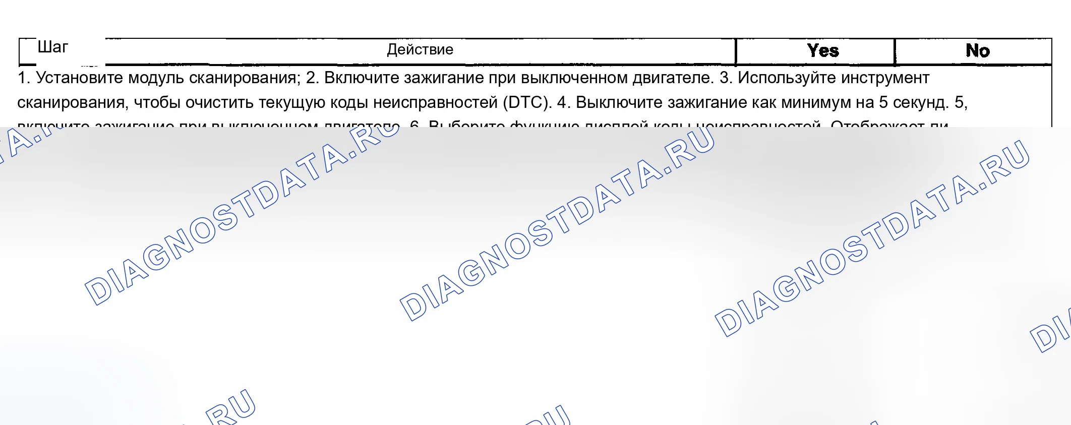 Рис. 11. Chevrolet TrailBlazer I