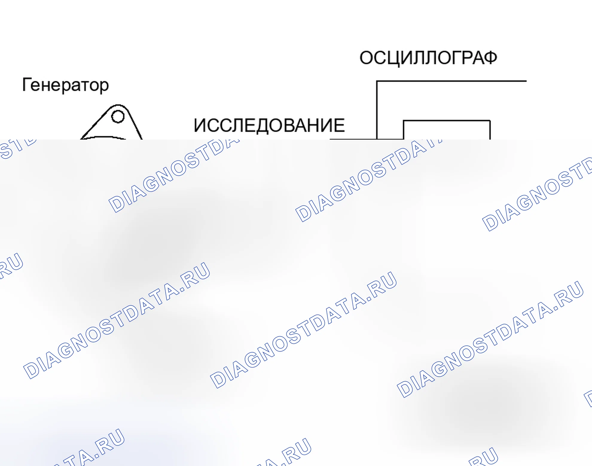 Рис. 32: МЕТОД ИЗМЕРЕНИЯ. Mitsubishi Lancer Evolution IX