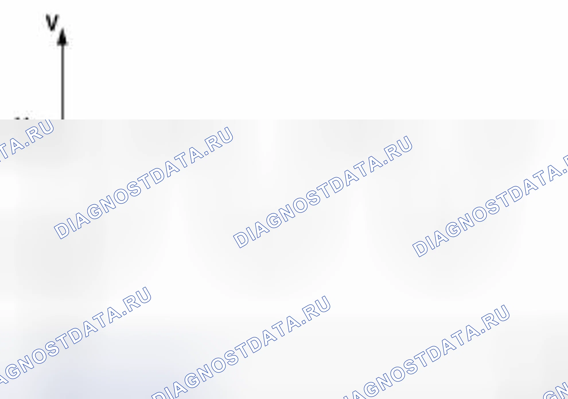 Рис. 21. Kia Forte I