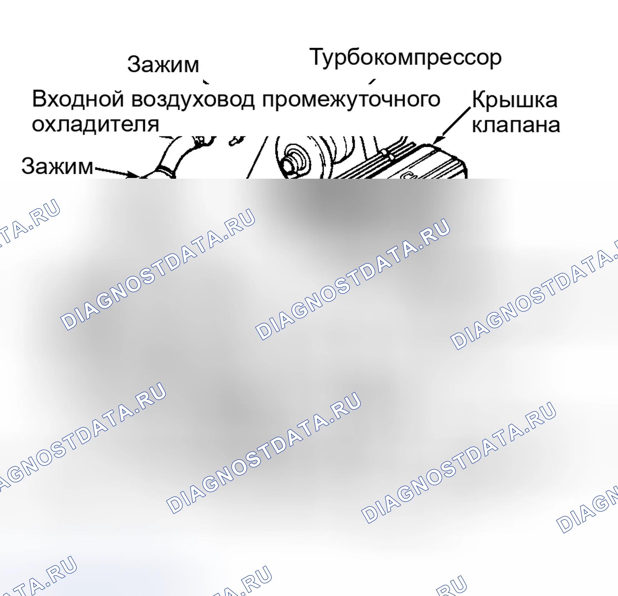 Рис. 3: Установка. Dodge Pickup R3500 