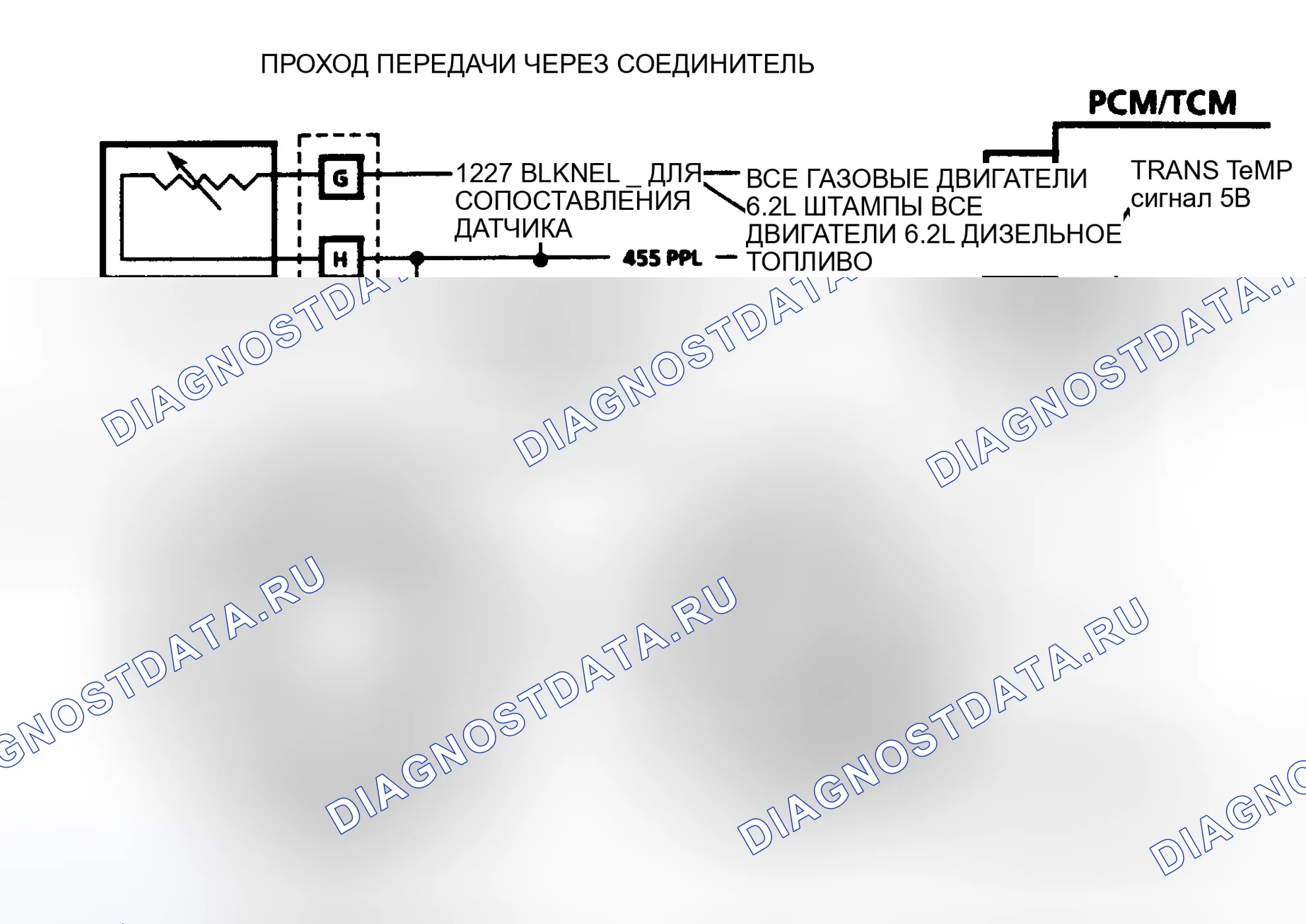 Рис. 446: Принципиальная схема кода 59. GMC Cab & Chassis C3500 