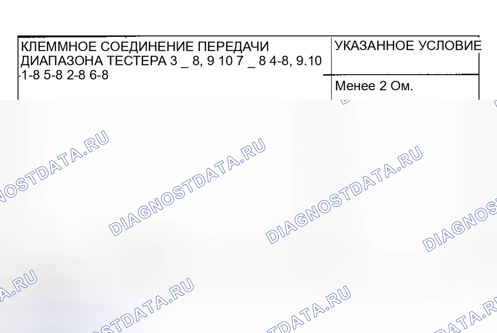 Рис. 1050. Mazda MX-5 NA