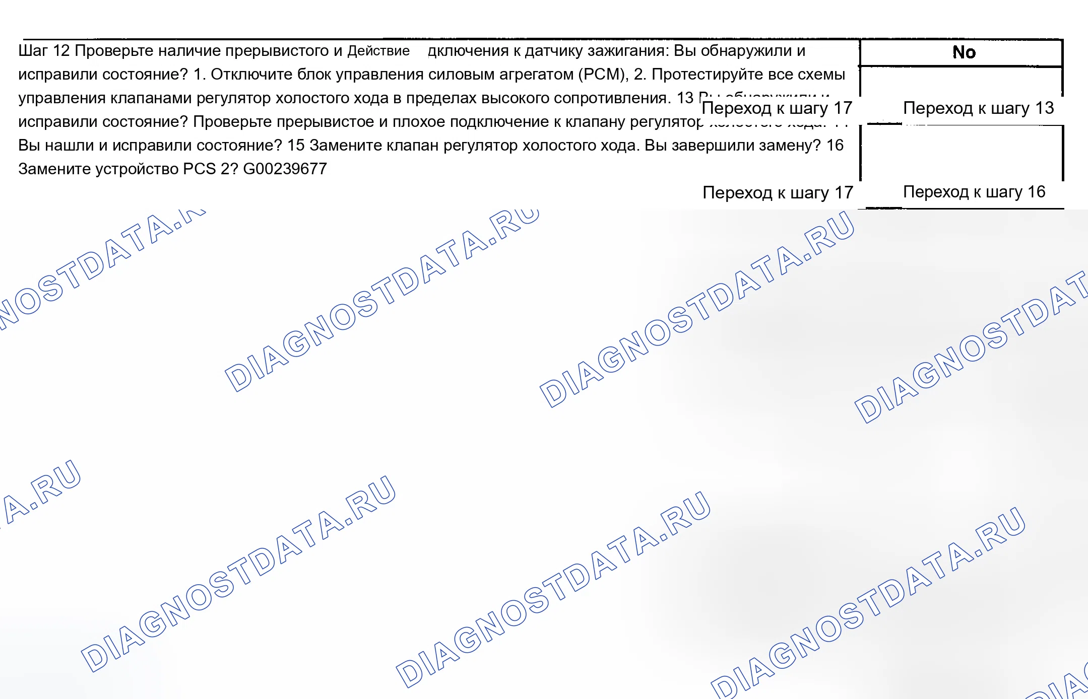 Рис. 142. Chevrolet Chevy Express H2500 