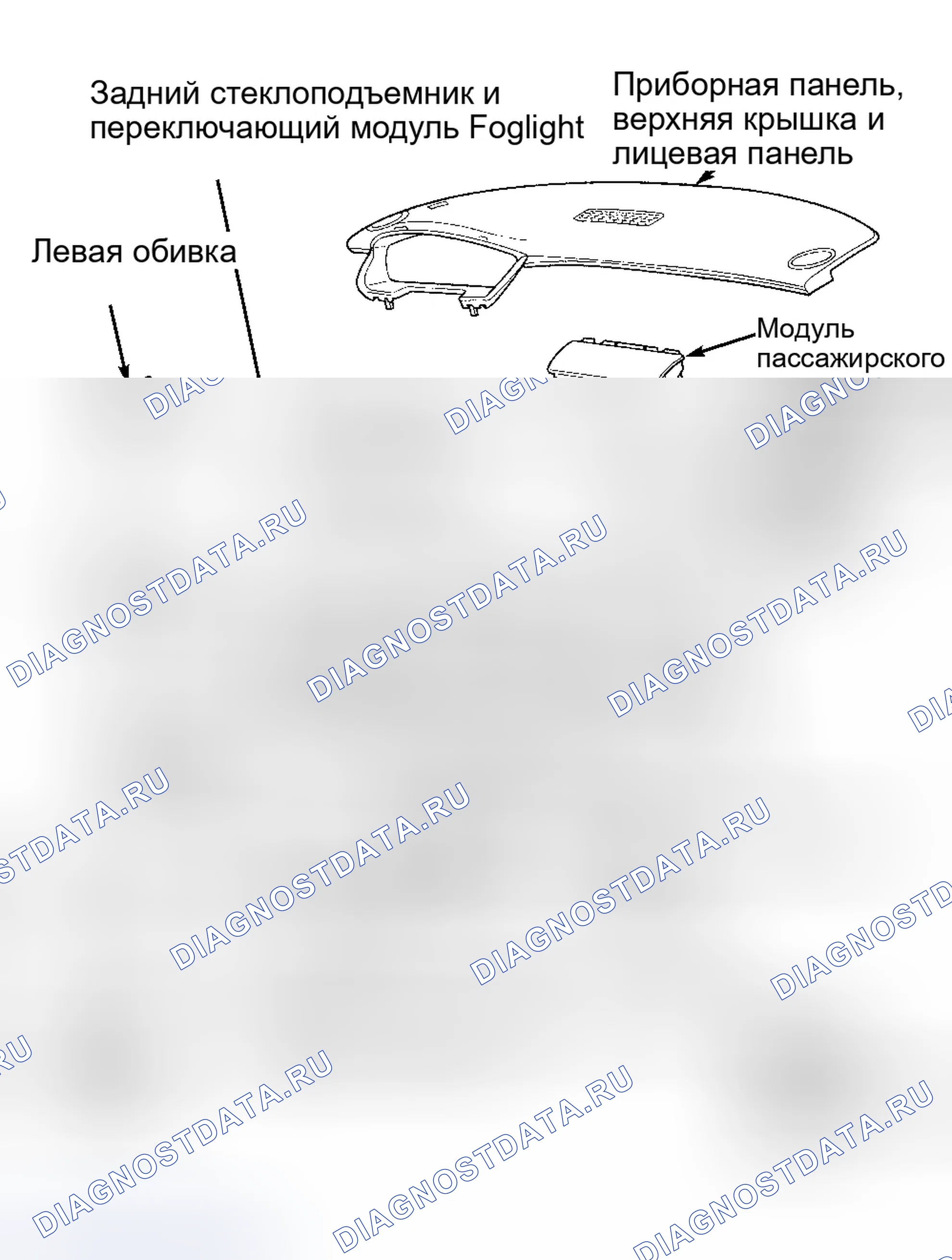 Рис. 4: Демонтаж и монтаж. Dodge Neon I