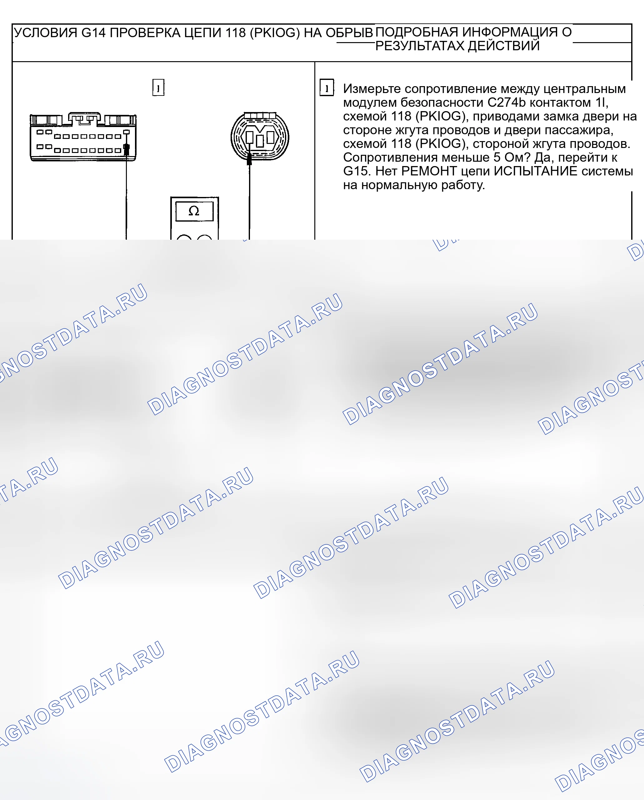 Рис. 91. Ford Explorer Sport Trac I