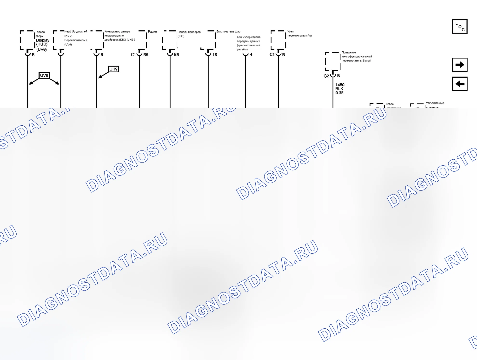 Рис. 34. Buick Rendezvous I