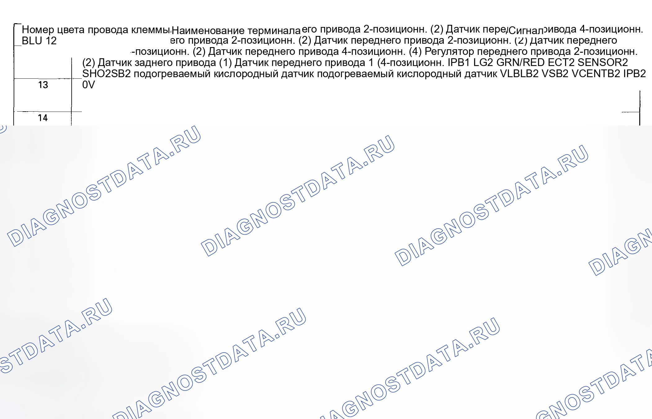 Рис. 98. Honda Accord VII рестайлинг