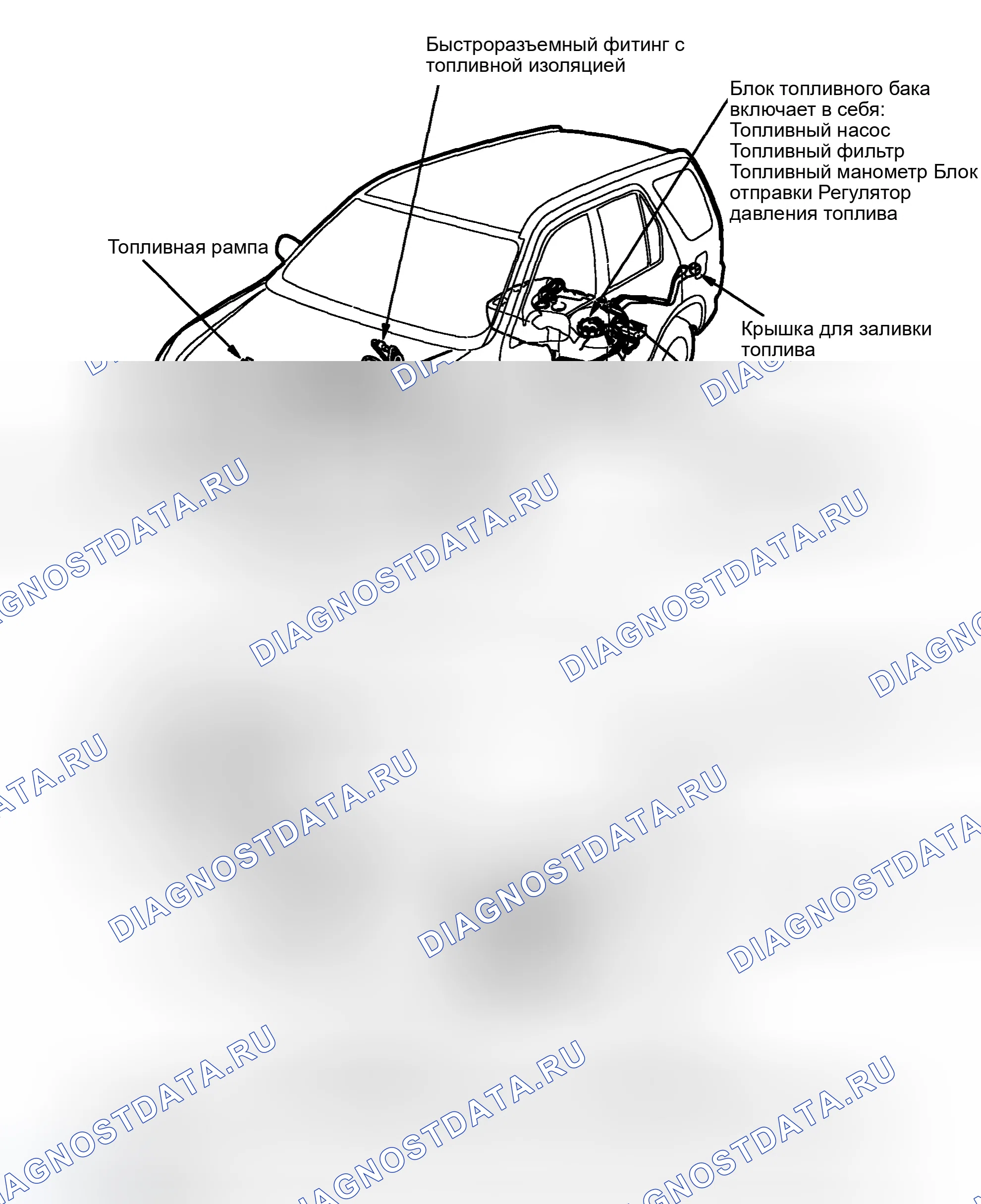 Рис. 1: Указатель расположения компонентов. Honda CR-V II рестайлинг