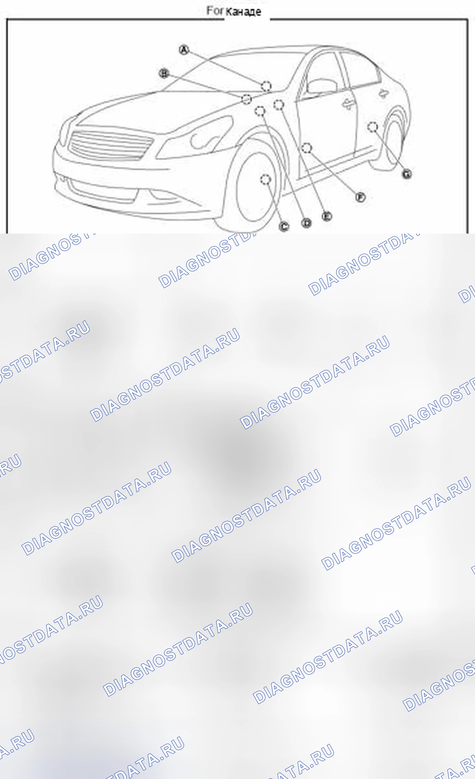 Рис. 7. Infiniti G25 IV рестайлинг