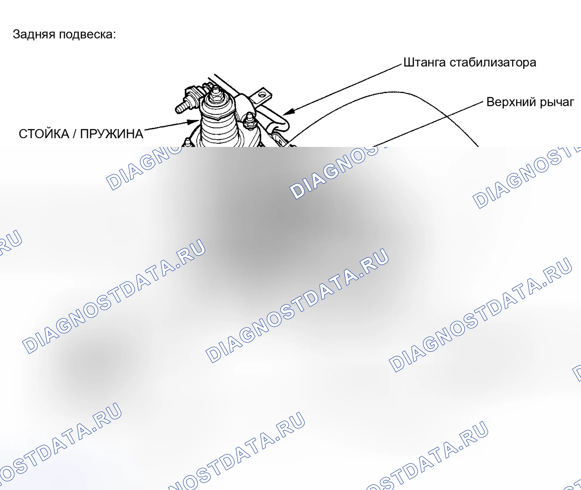 Рис. 87: ОПИСАНИЕ ступицы колёс. Honda Civic VII рестайлинг
