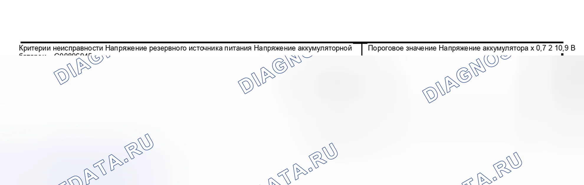 Рис. 2419. Subaru Outback BP