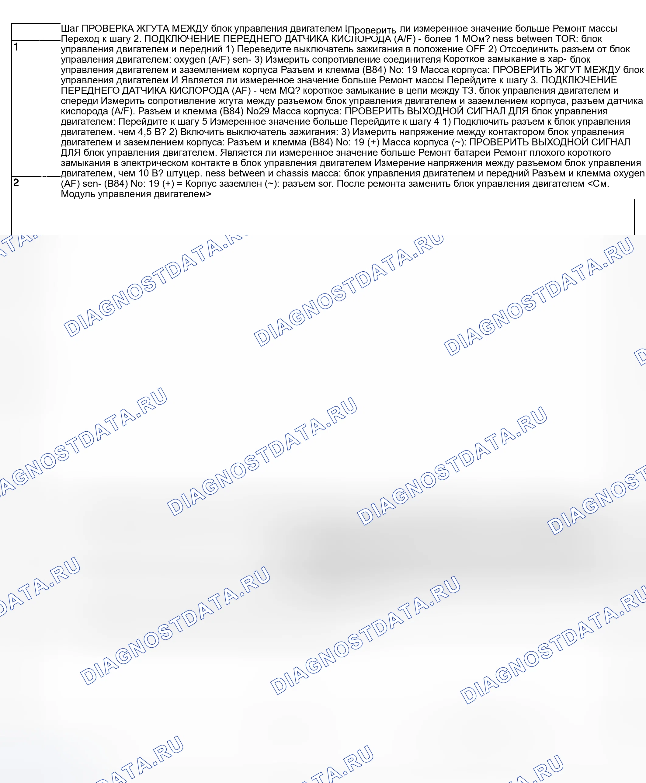 Рис. 1063: ДИАГНОСТИЧЕСКАЯ ПРОЦЕДУРА. Subaru Legacy BL/BP