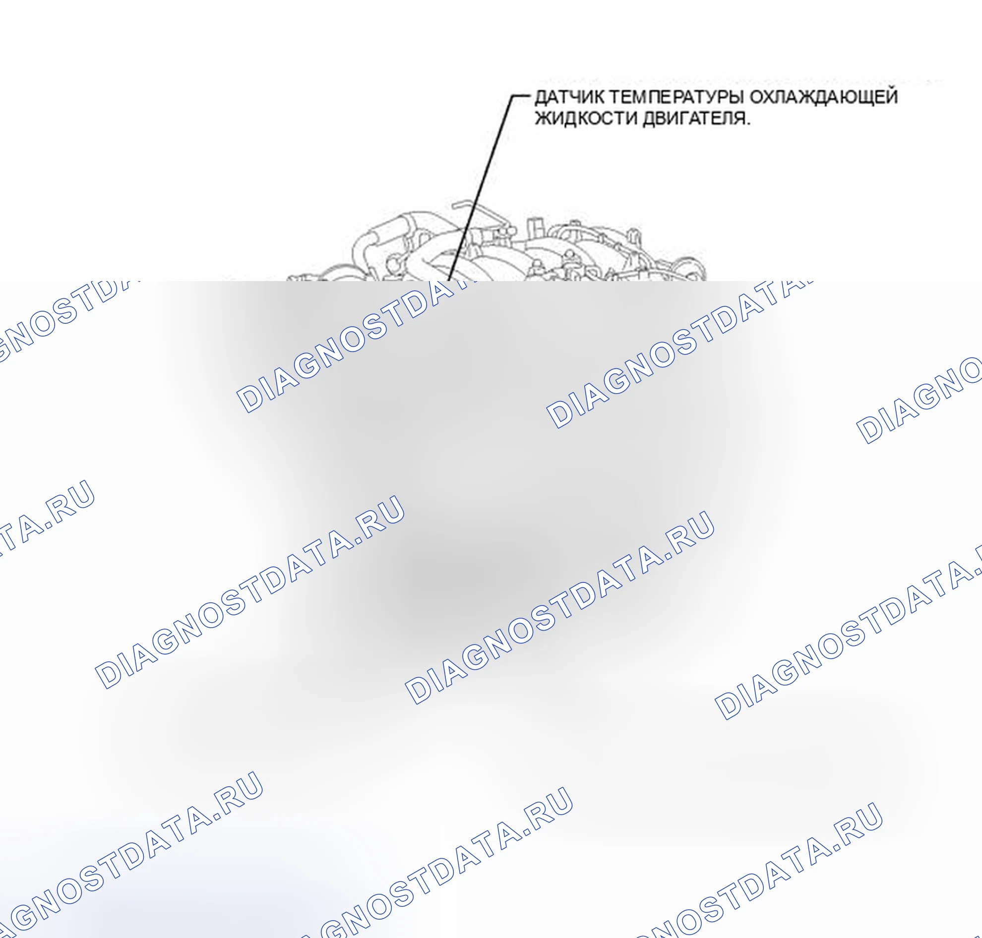 Рис. 54: ИЛЛЮСТРАЦИЯ. Toyota Land Cruiser 200 рестайлинг