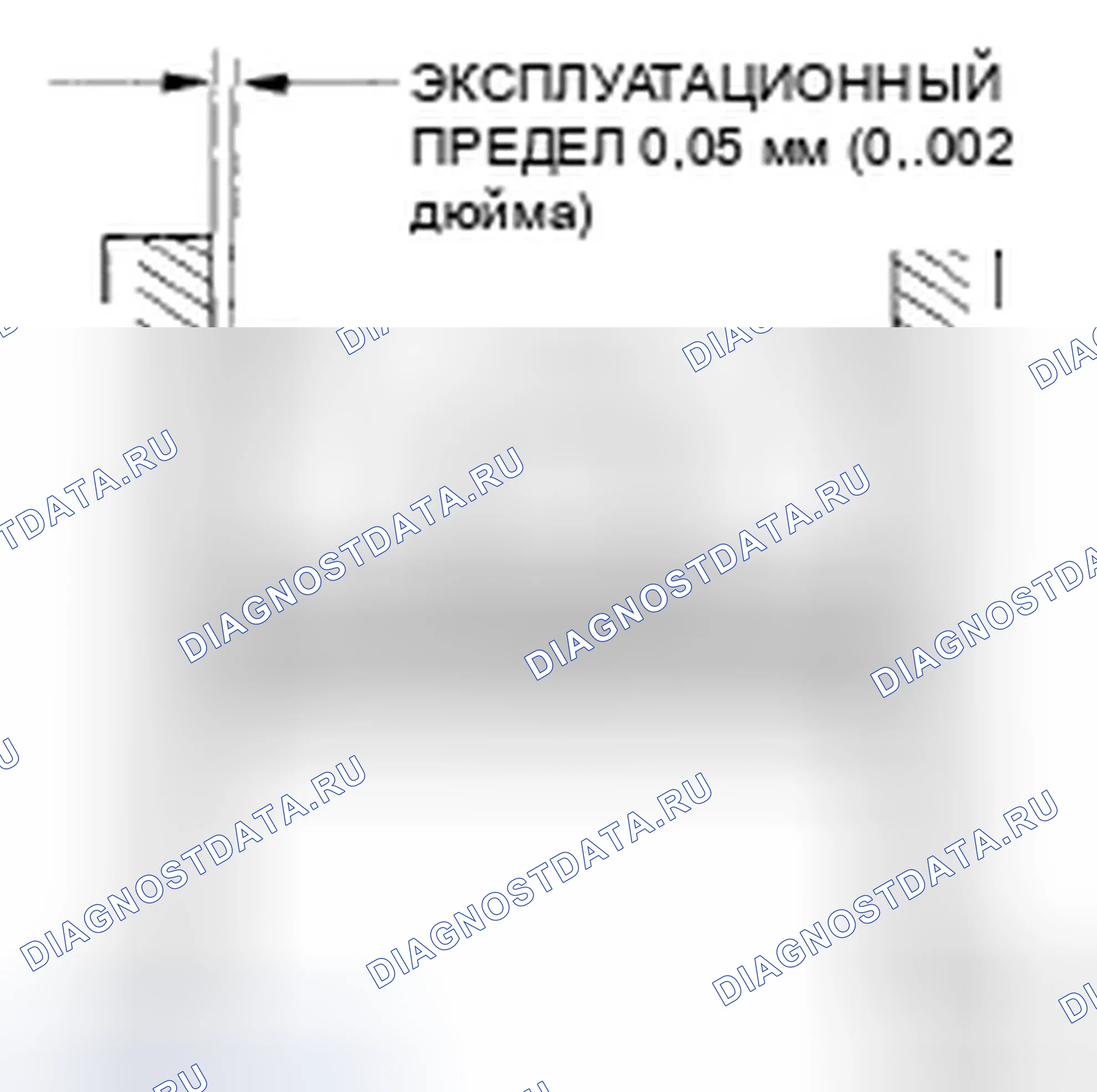 Рис. 434. Honda Civic VIII