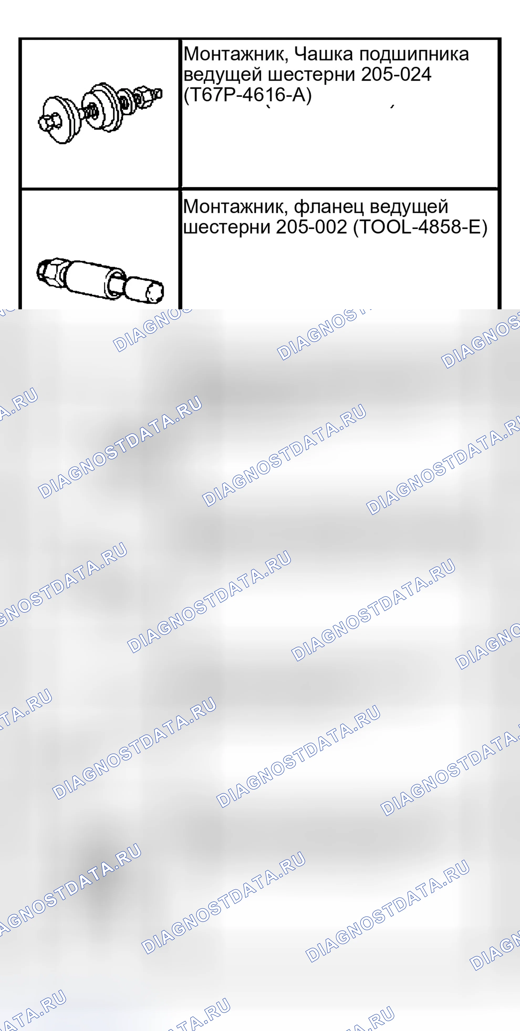 Рис. 286. Ford Ranger I