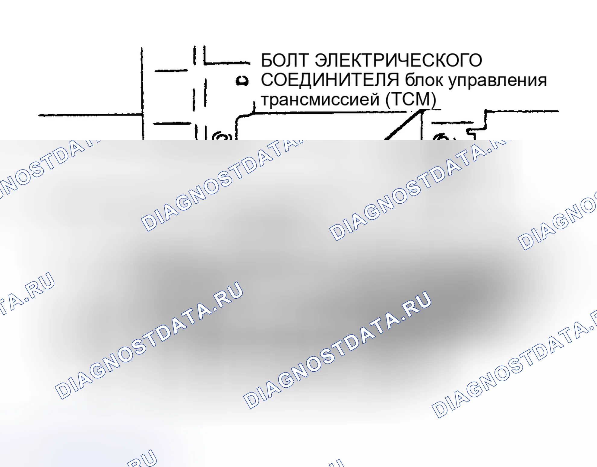 Рис. 124. Hyundai Santa Cruz I