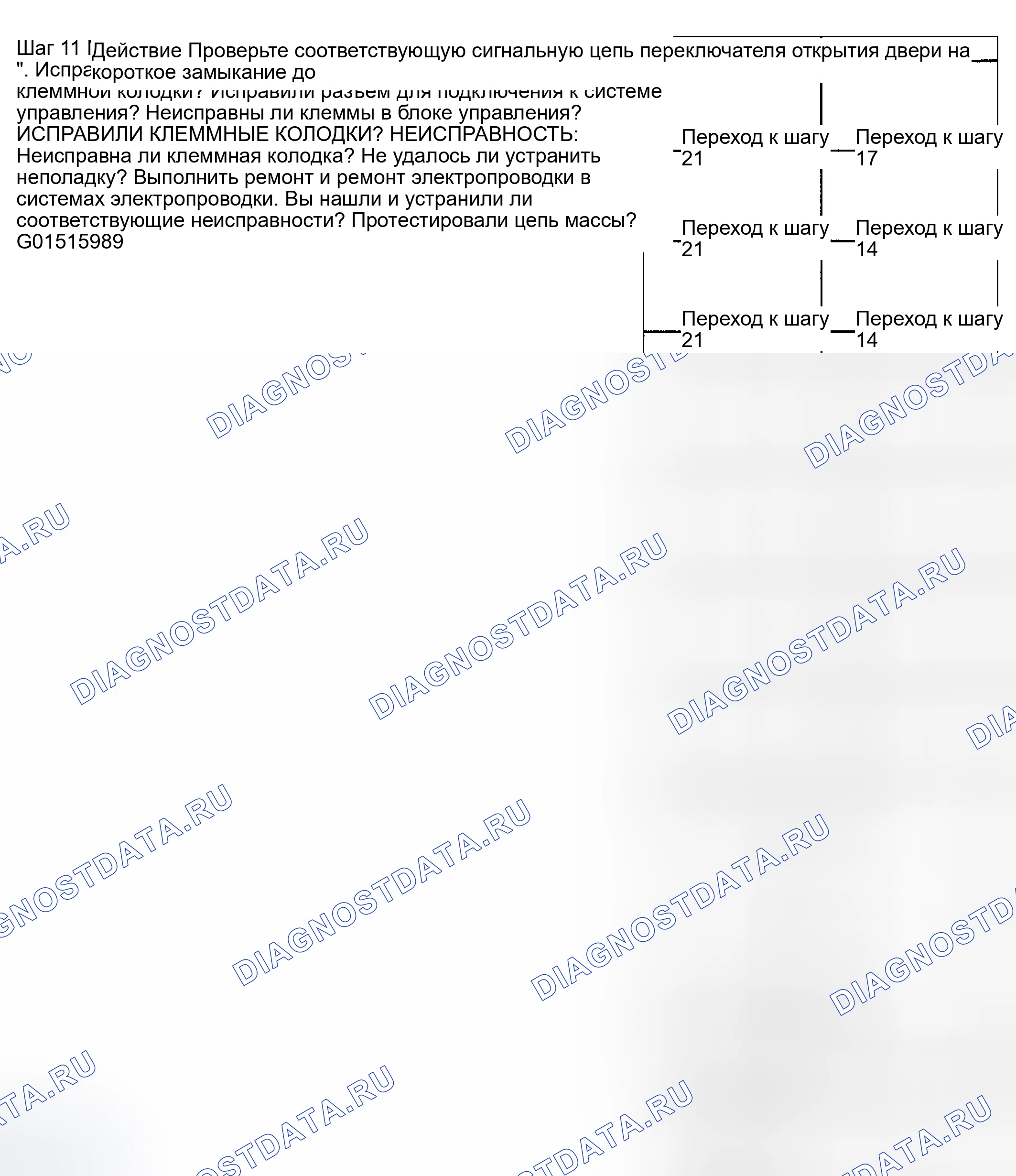 Рис. 83. Hyundai Venue I