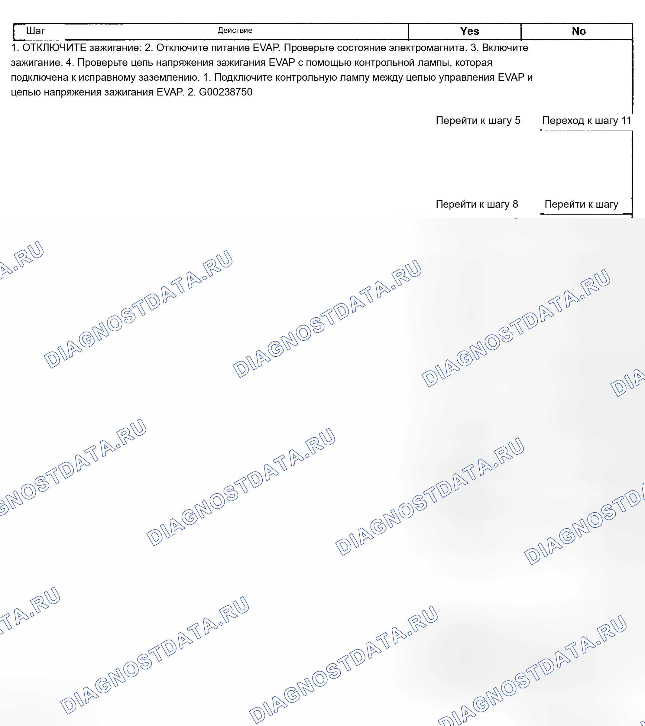 Рис. 128. Chevrolet Chevy Express H2500 