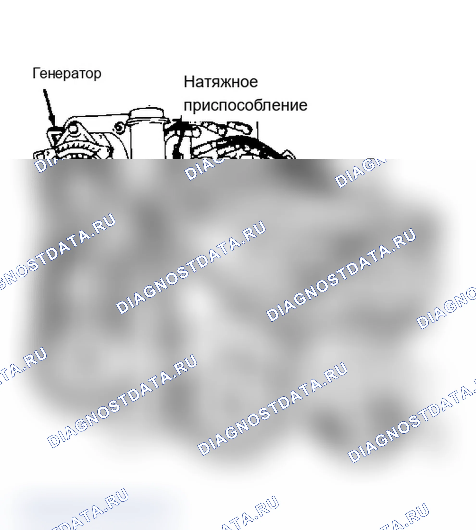 Рис. 6. Dodge Dynasty I