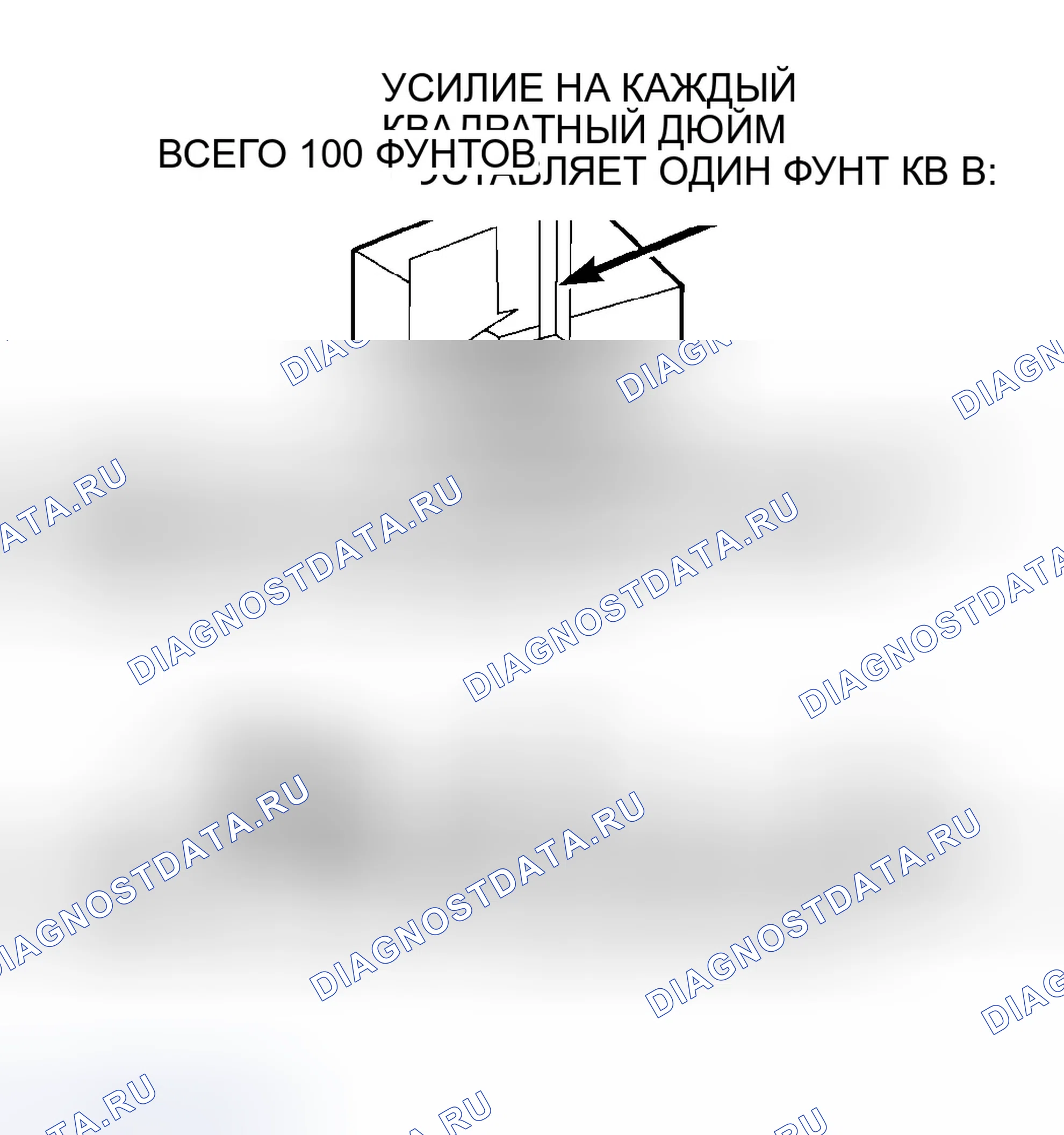 Рис. 988: ДАВЛЕНИЕ. Dodge Pickup R1500 