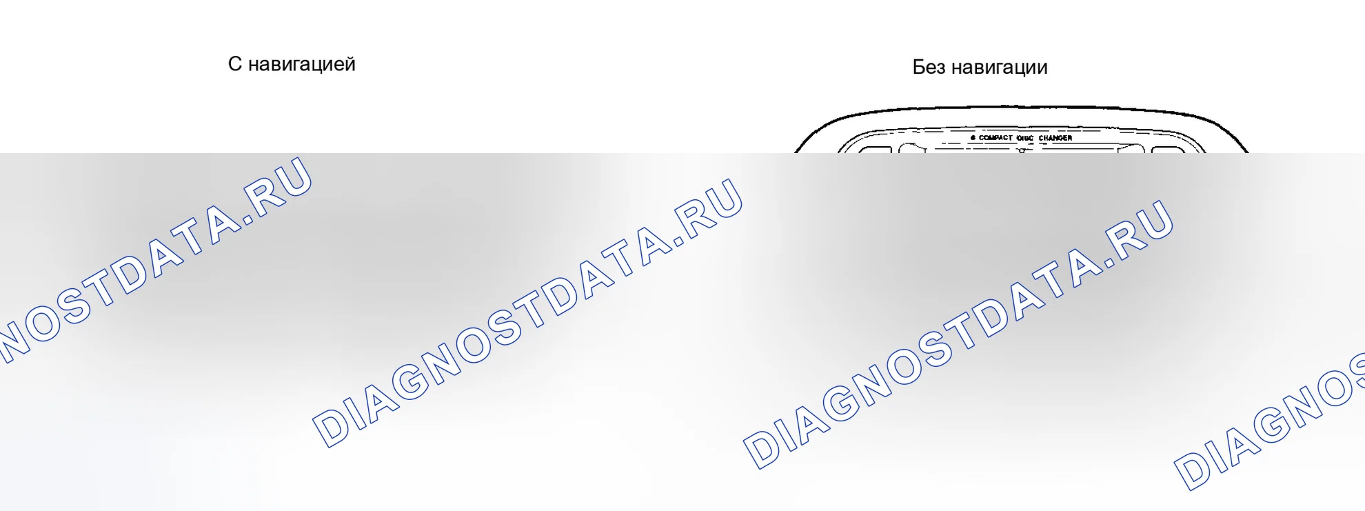 Рис. 6: Процедура самодиагностики. Honda Odyssey I