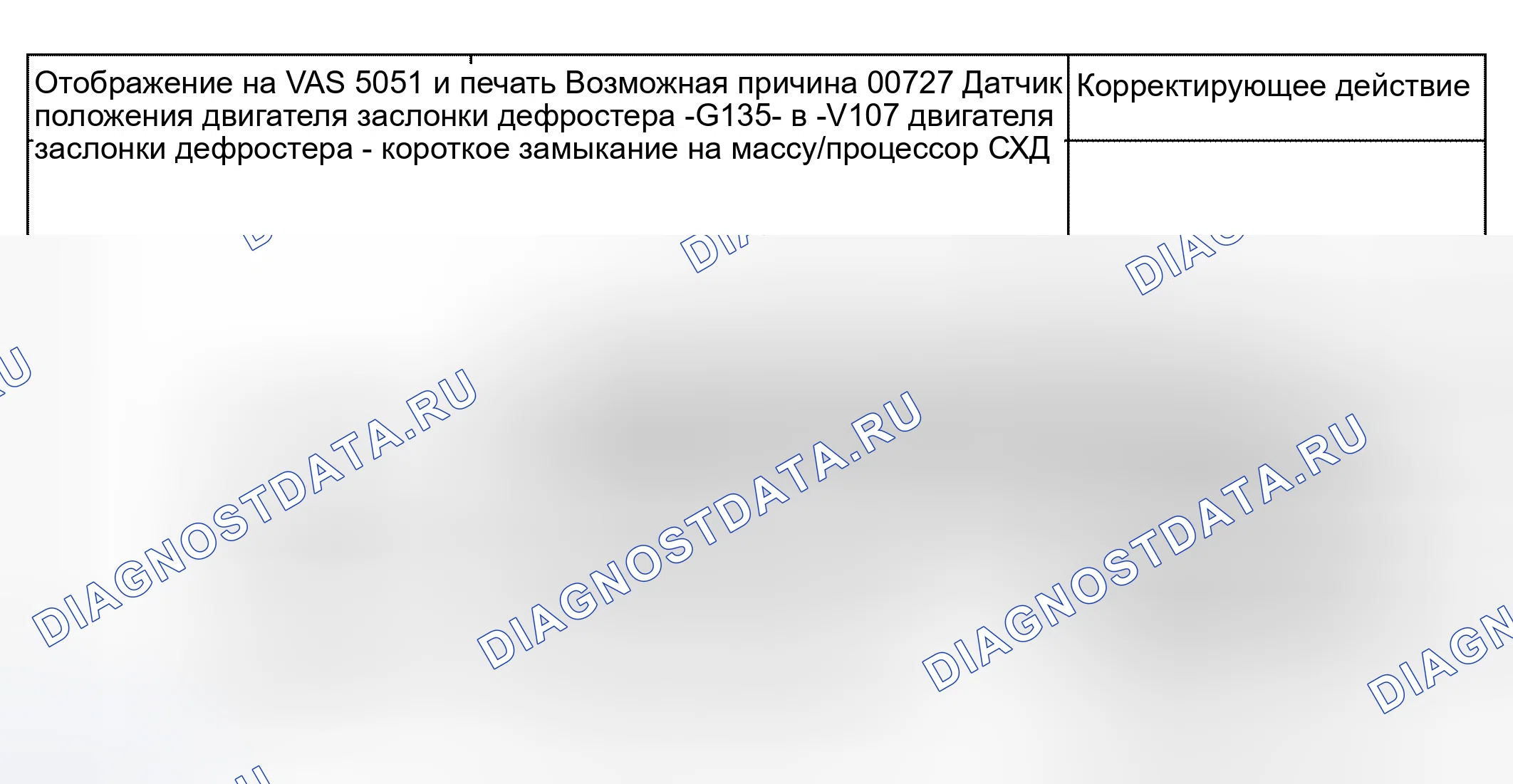 Рис. 21. Audi S4 B6